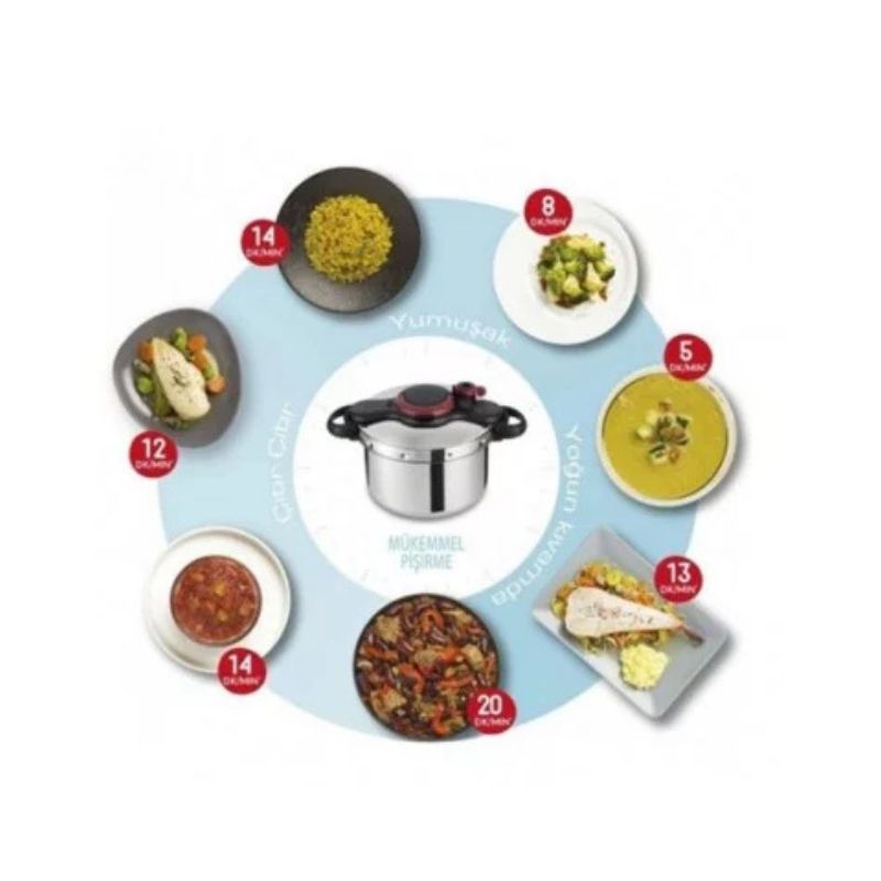 Exemples de plats préparés avec la cocotte Tefal ClipsoMinut’ Perfect